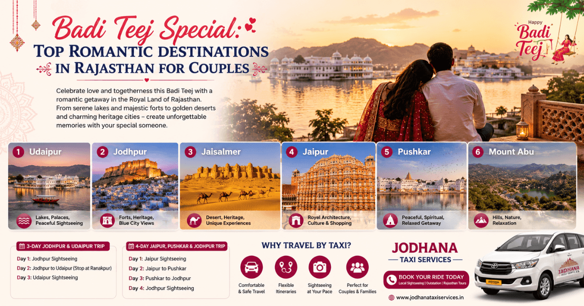You are currently viewing Badi Teej Special: Top Romantic Destinations in Rajasthan for Couples